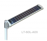Integrated LED All-In-One Solar Light 20W